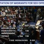 democrats-block-common-sense:-over-150-democrats-vote-against-deporting-criminal-illegal-immigrants-convicted-of-sexual-offenses