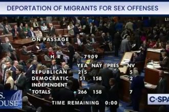 democrats-block-common-sense:-over-150-democrats-vote-against-deporting-criminal-illegal-immigrants-convicted-of-sexual-offenses