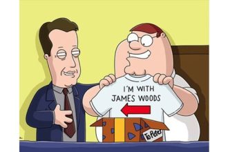 ‘ignorant-a**hole’:-james-woods-pulls-no-punches-dealing-with-troll-who-blamed-la-fires-on-climate-change